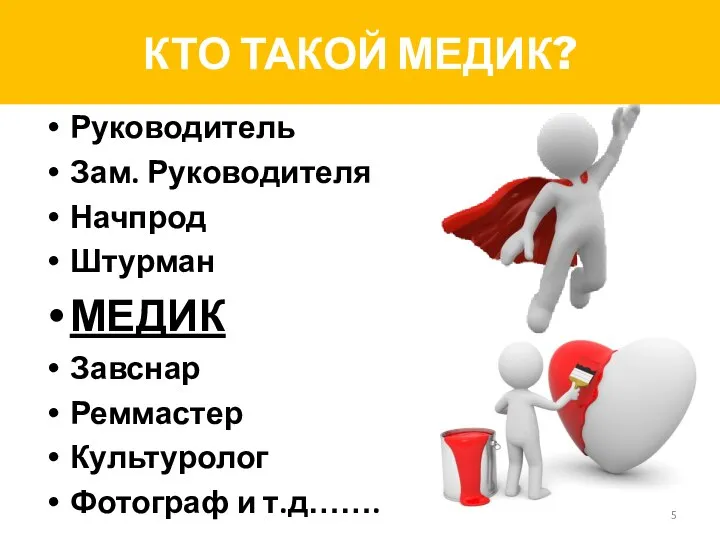 Кто такой медик? Руководитель Зам. Руководителя Начпрод Штурман МЕДИК Завснар Реммастер Культуролог