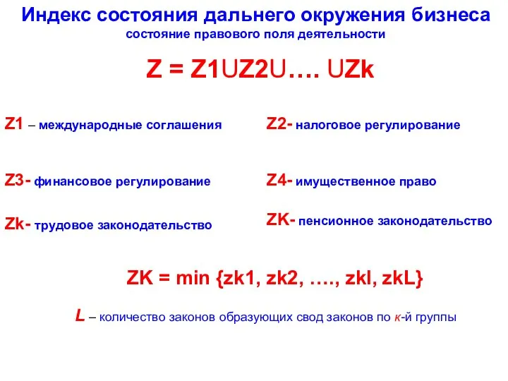 Индекс состояния дальнего окружения бизнеса состояние правового поля деятельности Z = Z1UZ2U….