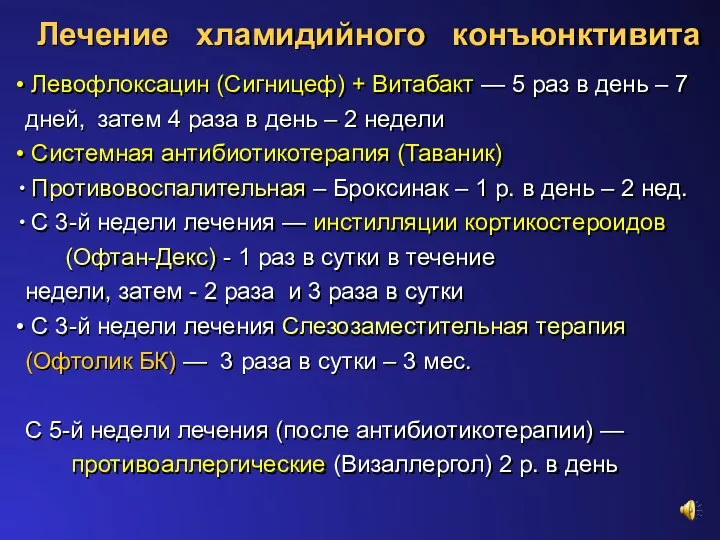 Лечение хламидийного конъюнктивита Левофлоксацин (Сигницеф) + Витабакт — 5 раз в день