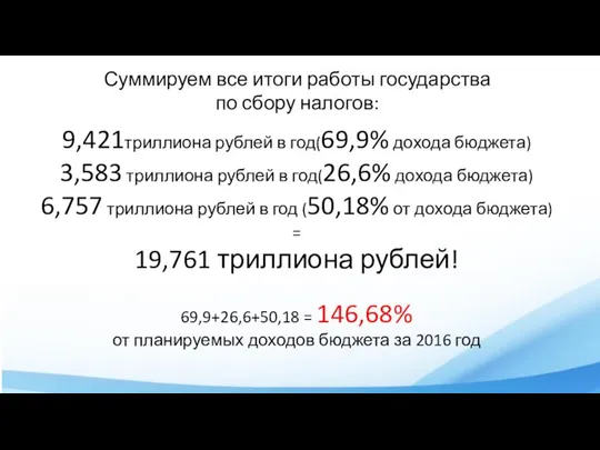 Суммируем все итоги работы государства по сбору налогов: 9,421триллиона рублей в год(69,9%