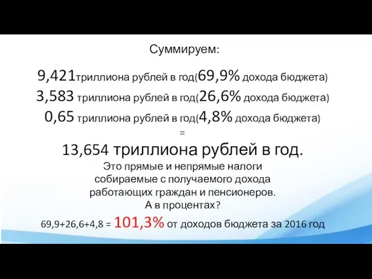 Суммируем: 9,421триллиона рублей в год(69,9% дохода бюджета) 3,583 триллиона рублей в год(26,6%