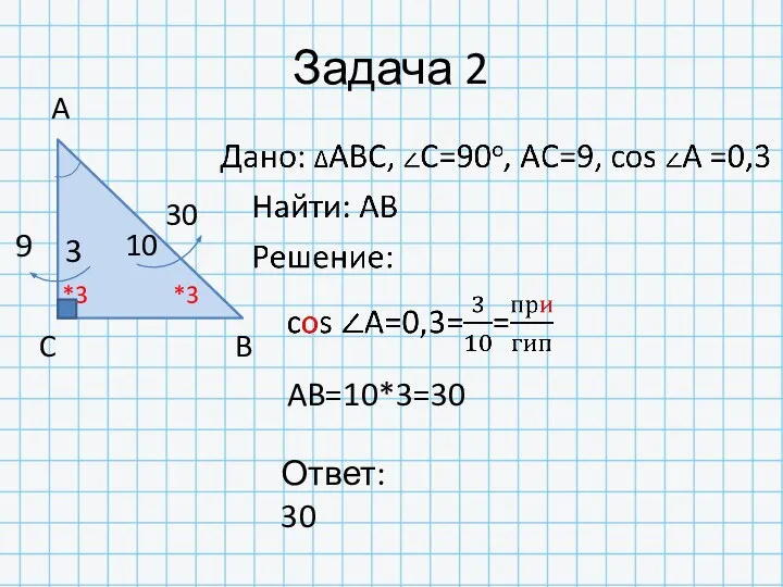 Задача 2 9 30 A C B 3 10 Ответ: 30 *3 *3 AB=10*3=30