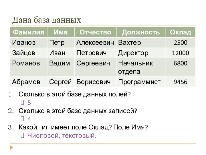 Дана база данных Сколько в этой базе данных полей? 5 Сколько в