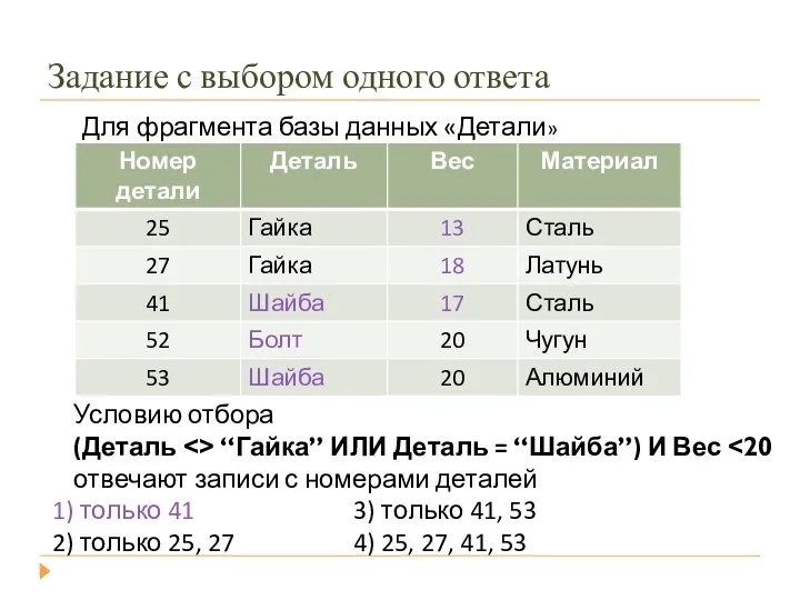 Задание с выбором одного ответа Для фрагмента базы данных «Детали» Условию отбора