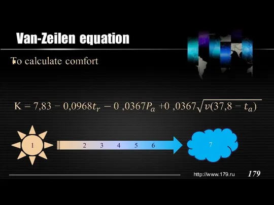 Van-Zeilen equation 1 7 2 3 4 5 6