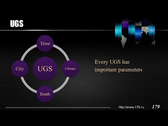 UGS Every UGS has important parameters