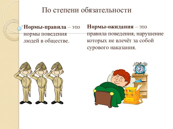 По степени обязательности Нормы-ожидания – это правила поведения, нарушение которых не влечёт