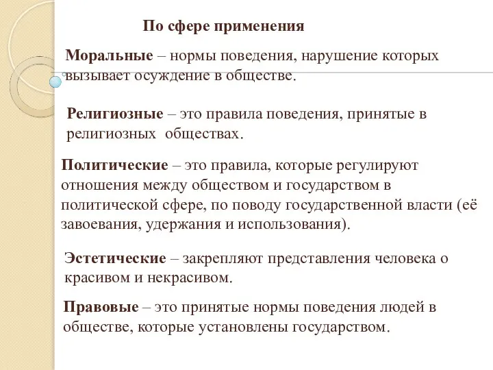 По сфере применения Моральные – нормы поведения, нарушение которых вызывает осуждение в