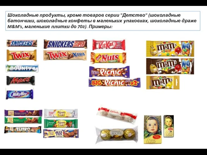 Шоколадные продукты, кроме товаров серии "Детство" (шоколадные батончики, шоколадные конфеты в маленьких