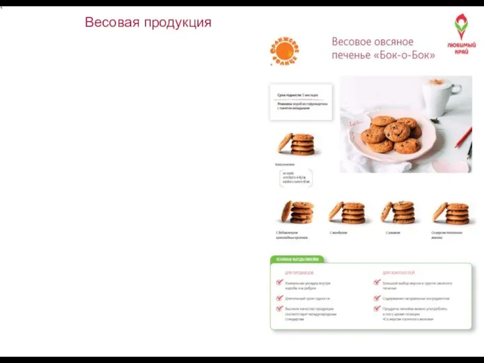 Весовая продукция