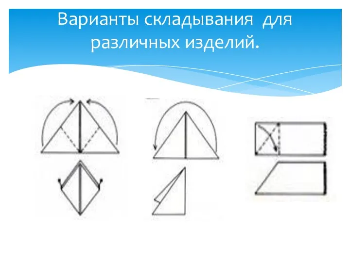 Варианты складывания для различных изделий.