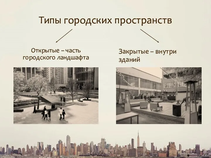 Типы городских пространств Открытые – часть городского ландшафта Закрытые – внутри зданий