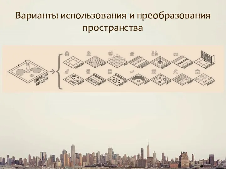 Варианты использования и преобразования пространства