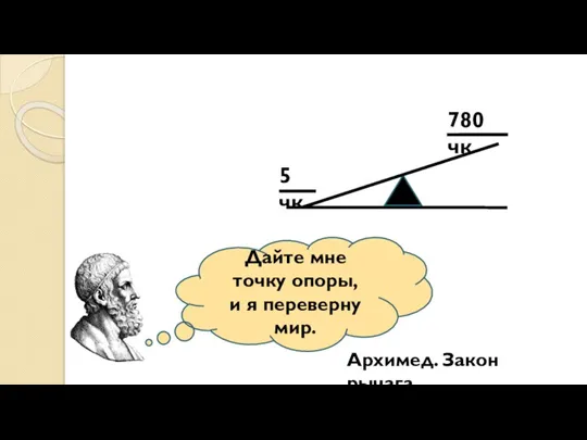 5 чк 780 чк Дайте мне точку опоры, и я переверну мир. Архимед. Закон рычага.