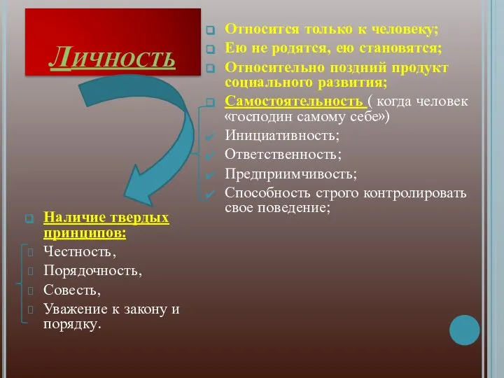 Личность Наличие твердых принципов: Честность, Порядочность, Совесть, Уважение к закону и порядку.