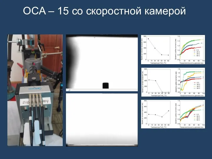 OCA – 15 со скоростной камерой