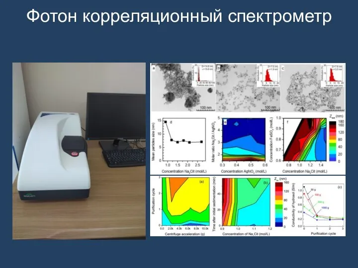 Фотон корреляционный спектрометр