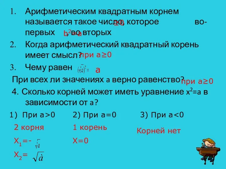 2 корня X1=- X2= Арифметическим квадратным корнем называется такое число, которое во-первых