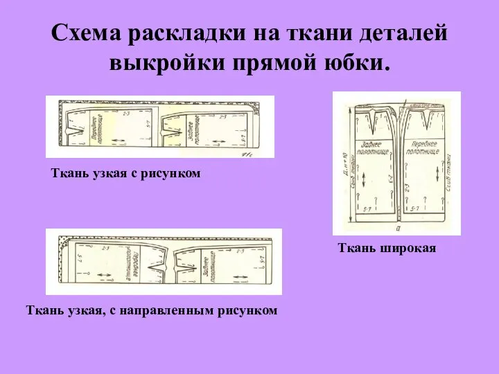 Схема раскладки на ткани деталей выкройки прямой юбки. Ткань широкая Ткань узкая