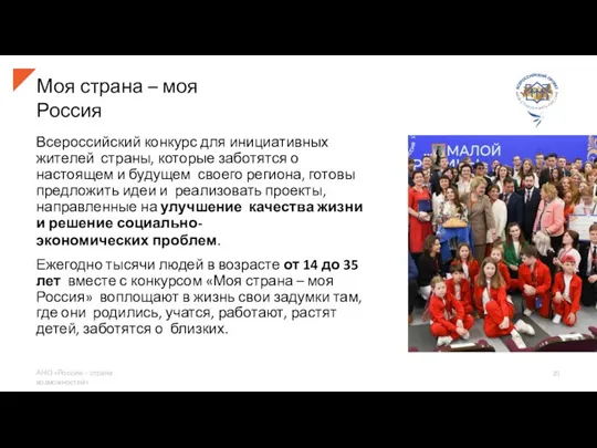 Моя страна – моя Россия Всероссийский конкурс для инициативных жителей страны, которые