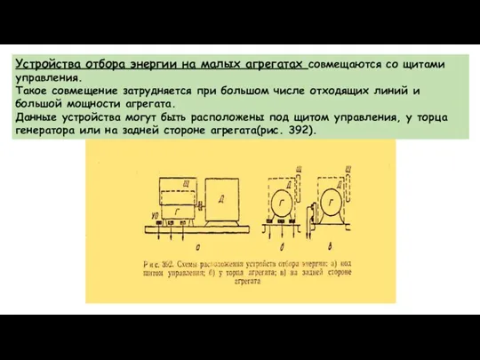 Устройства отбора энергии на малых агрегатах совмещаются со щитами управления. Такое совмещение