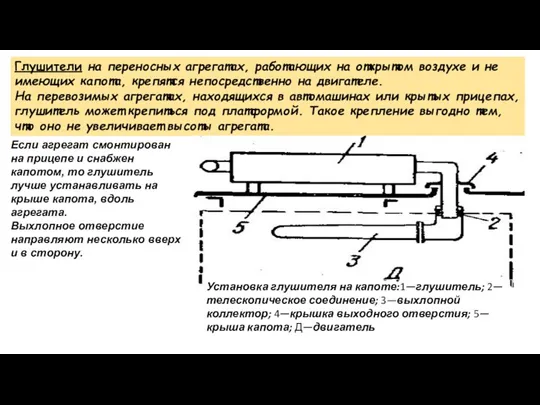 Глушители на переносных агрегатах, работающих на открытом воздухе и не имеющих капота,