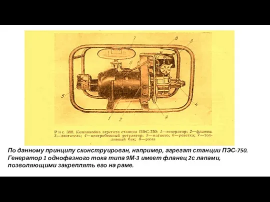 По данному принципу сконструирован, например, агрегат станции ПЭС-750. Генератор 1 однофазного тока