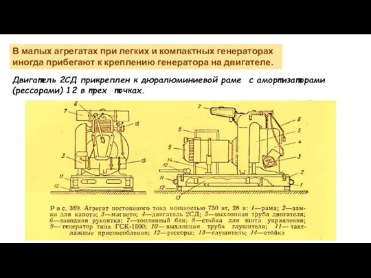 В малых агрегатах при легких и компактных генераторах иногда прибегают к креплению