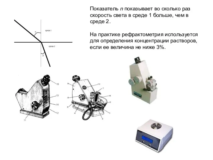 Показатель n показывает во сколько раз скорость света в среде 1 больше,