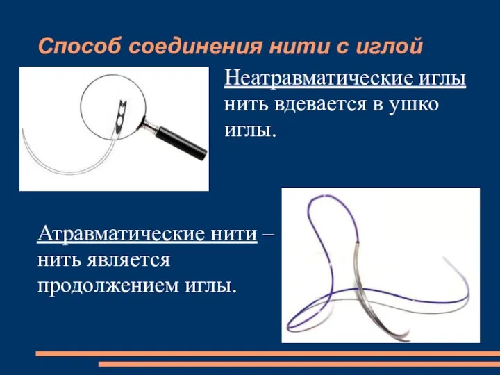 Способ соединения нити с иглой Неатравматические иглы нить вдевается в ушко иглы.