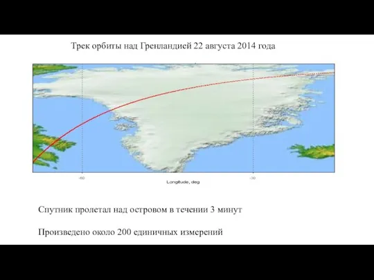 Спутник пролетал над островом в течении 3 минут Произведено около 200 единичных