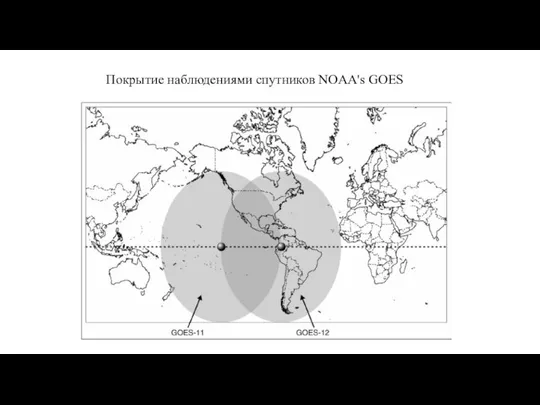 Покрытие наблюдениями спутников NOAA's GOES