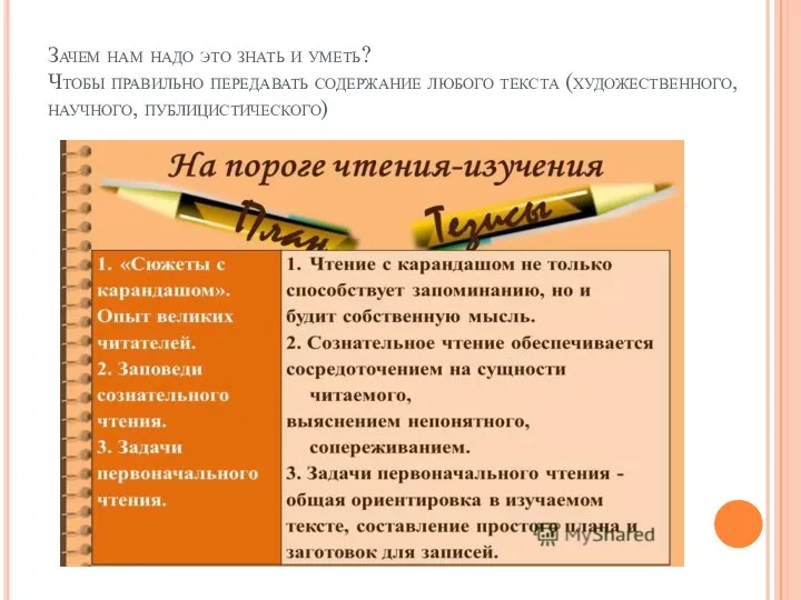 Зачем нам надо это знать и уметь? Чтобы правильно передавать содержание любого текста (художественного, научного, публицистического)