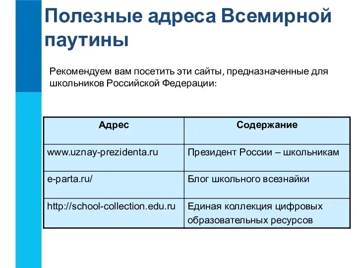 Полезные адреса Всемирной паутины Рекомендуем вам посетить эти сайты, предназначенные для школьников Российской Федерации: