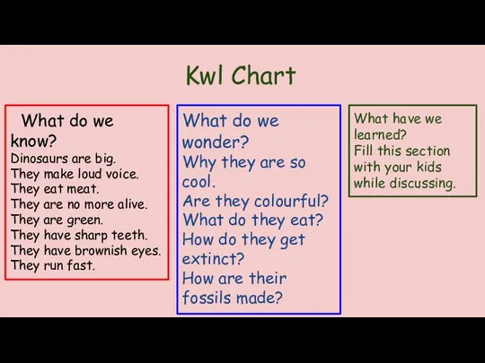 Kwl Chart What do we know? Dinosaurs are big. They make loud