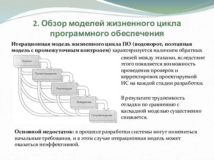 2. Обзор моделей жизненного цикла программного обеспечения связей между этапами, вследствие этого