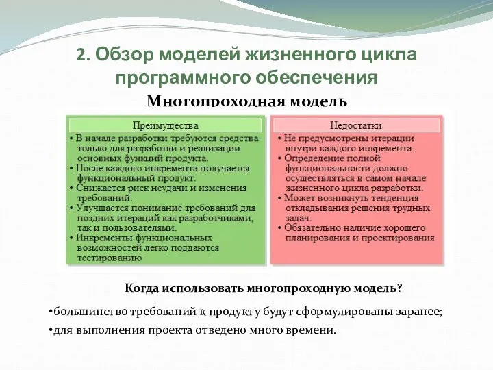 2. Обзор моделей жизненного цикла программного обеспечения Многопроходная модель Когда использовать многопроходную