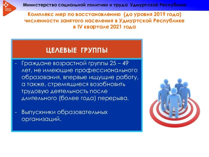 Комплекс мер по восстановлению (до уровня 2019 года) численности занятого населения в