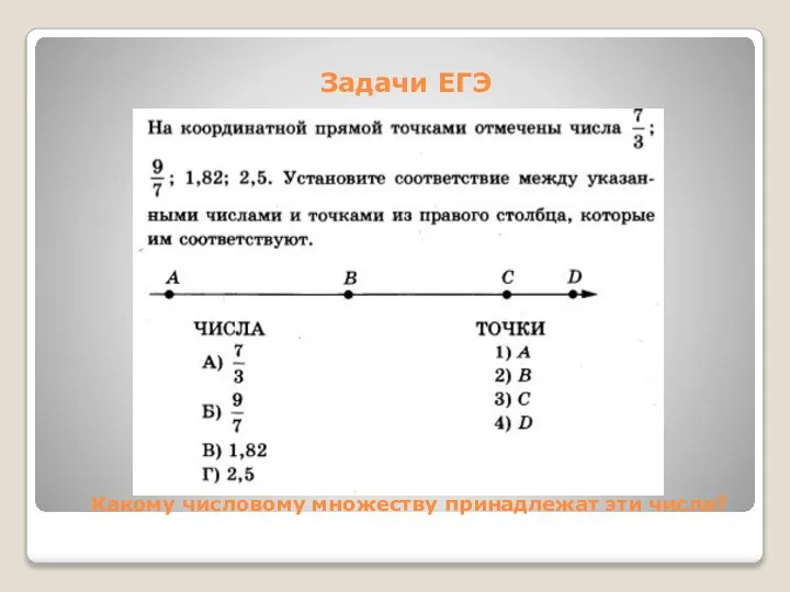 Задачи ЕГЭ Какому числовому множеству принадлежат эти числа?