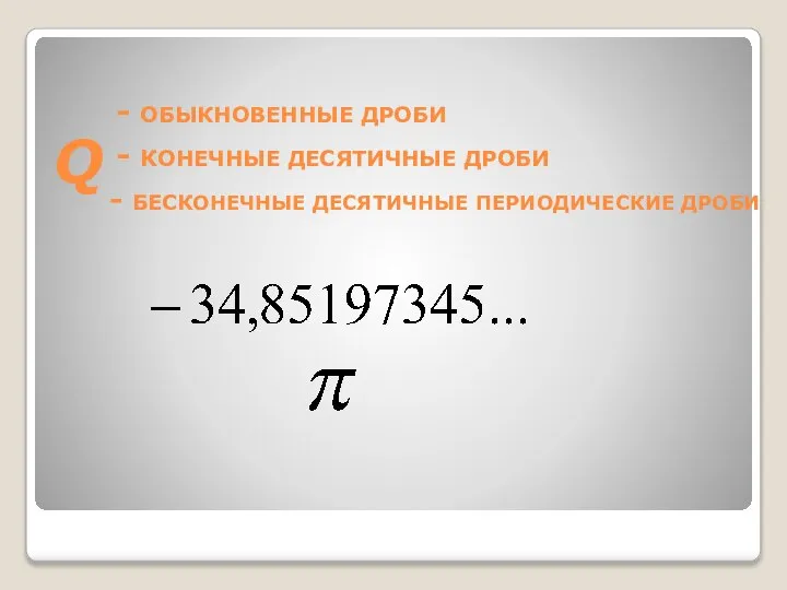 Q - ОБЫКНОВЕННЫЕ ДРОБИ - КОНЕЧНЫЕ ДЕСЯТИЧНЫЕ ДРОБИ - БЕСКОНЕЧНЫЕ ДЕСЯТИЧНЫЕ ПЕРИОДИЧЕСКИЕ ДРОБИ