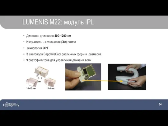 LUMENIS M22: модуль IPL Диапазон длин волн 400-1200 нм Излучатель – ксеноновая