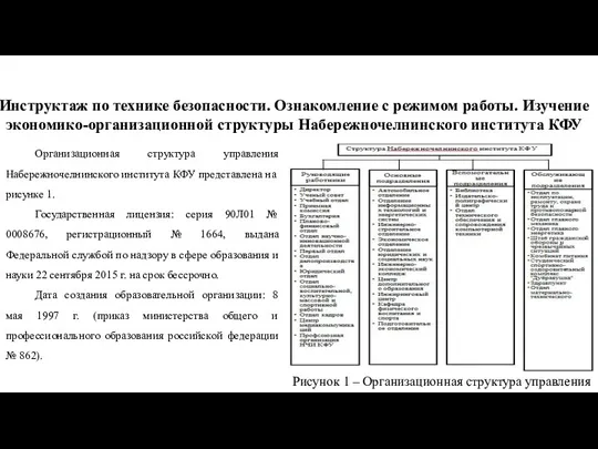 Инструктаж по технике безопасности. Ознакомление с режимом работы. Изучение экономико-организационной структуры Набережночелнинского