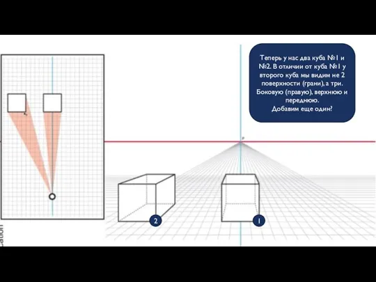 Теперь у нас два куба №1 и №2. В отличии от куба