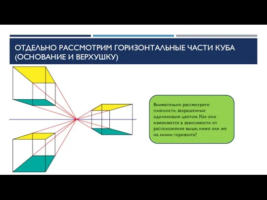 ОТДЕЛЬНО РАССМОТРИМ ГОРИЗОНТАЛЬНЫЕ ЧАСТИ КУБА (ОСНОВАНИЕ И ВЕРХУШКУ) Внимательно рассмотрите плоскости, закрашенные