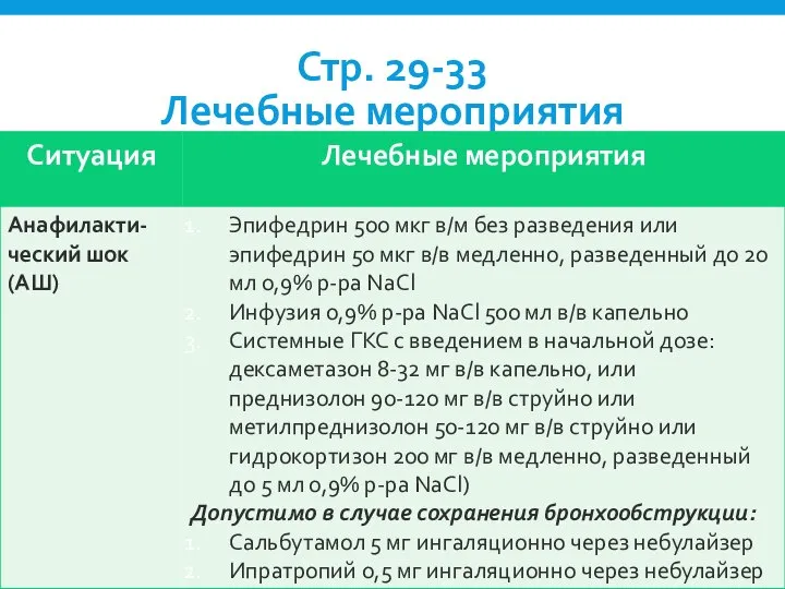 Стр. 29-33 Лечебные мероприятия