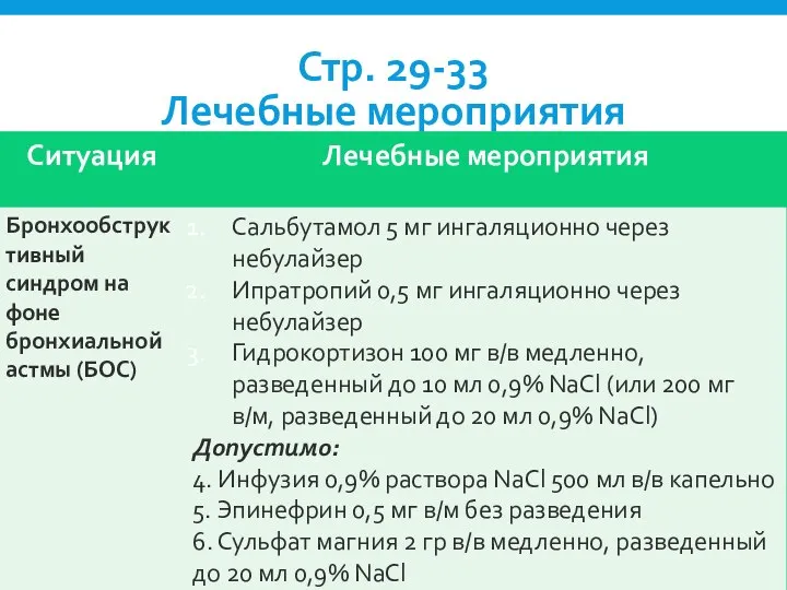 Стр. 29-33 Лечебные мероприятия