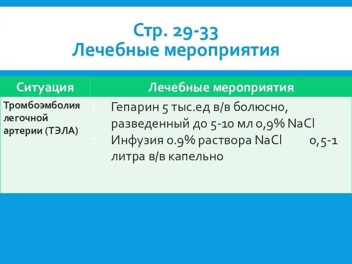 Стр. 29-33 Лечебные мероприятия