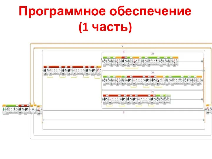 Программное обеспечение (1 часть)