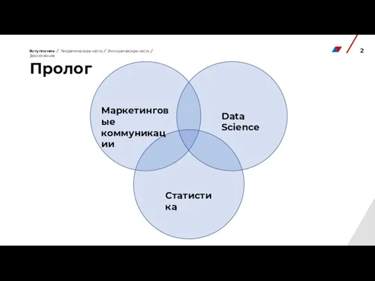 Пролог Вступление / Теоретическая часть / Эмпирическая часть / Заключение Маркетинговые коммуникации Data Science Статистика