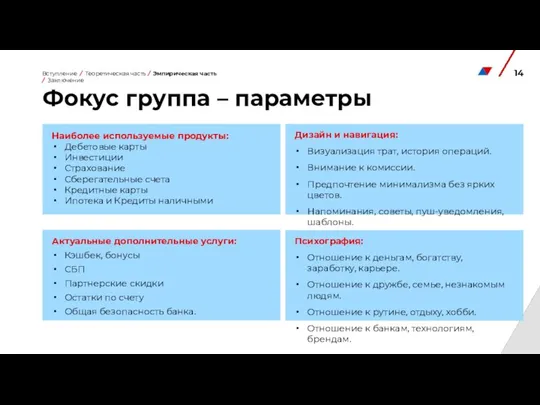 Фокус группа – параметры Наиболее используемые продукты: Дебетовые карты Инвестиции Страхование Сберегательные